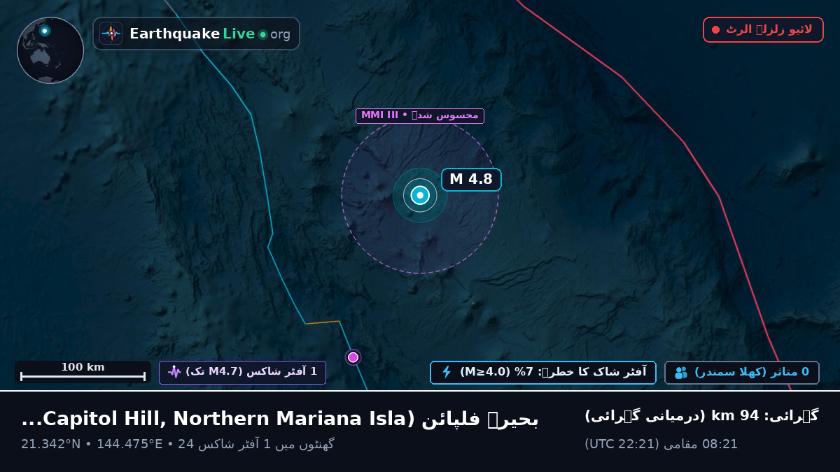 بحیرہ فلپائن (Northern Mariana Islands)