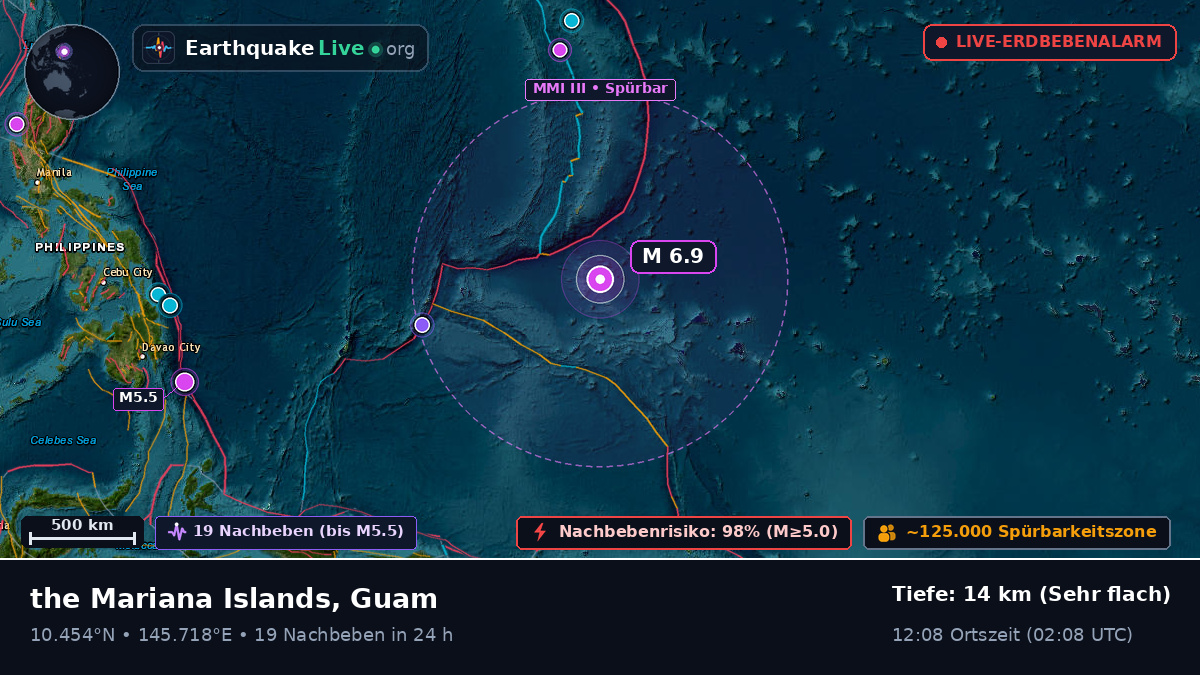 Nordpazifik (Guam)