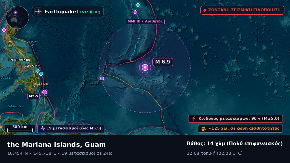 Βόρειος Ειρηνικός Ωκεανός (Guam)