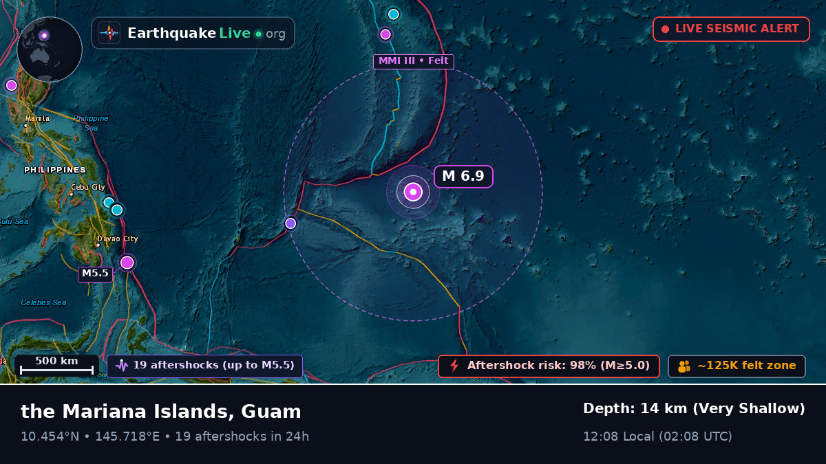 North Pacific Ocean (Guam)