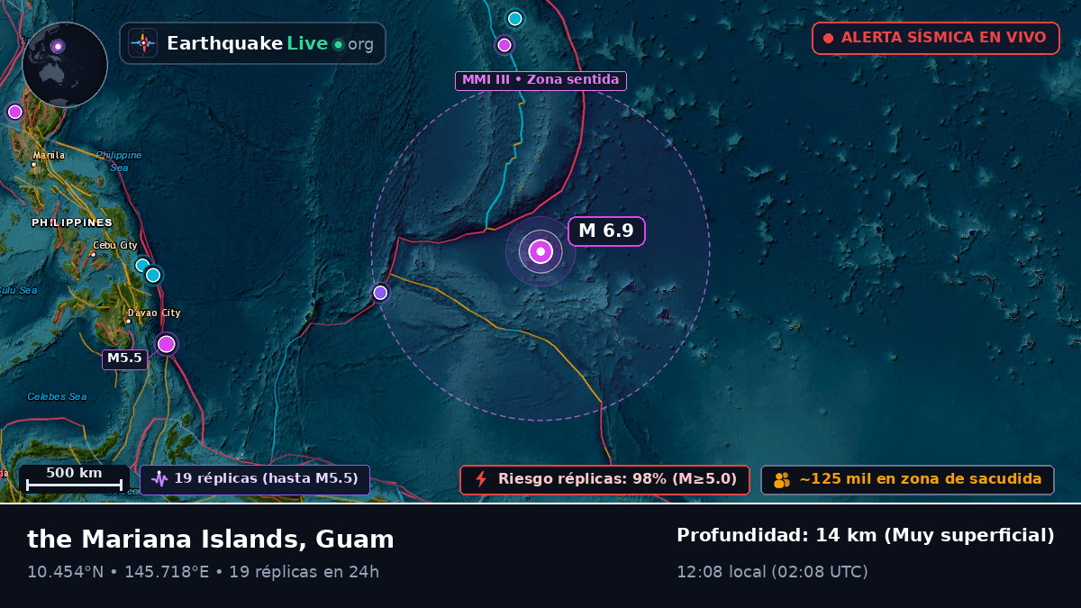 Océano Pacífico Norte (Guam)