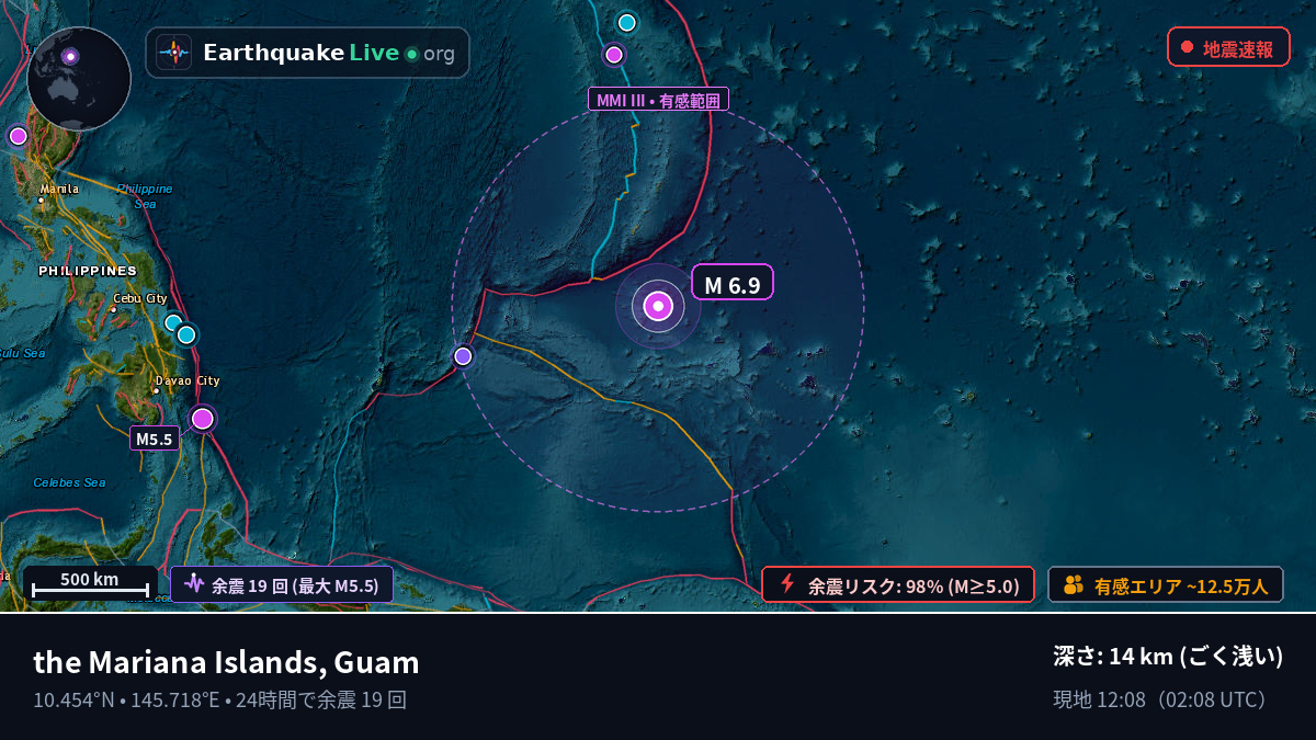 北太平洋 (Guam)