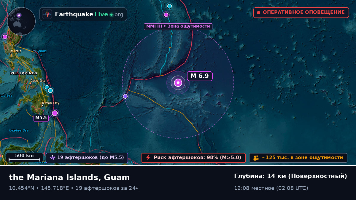 Северная часть Тихого океана (Guam)