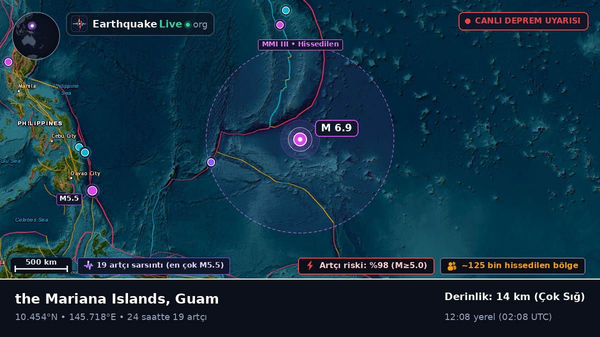 Kuzey Pasifik Okyanusu (Guam)