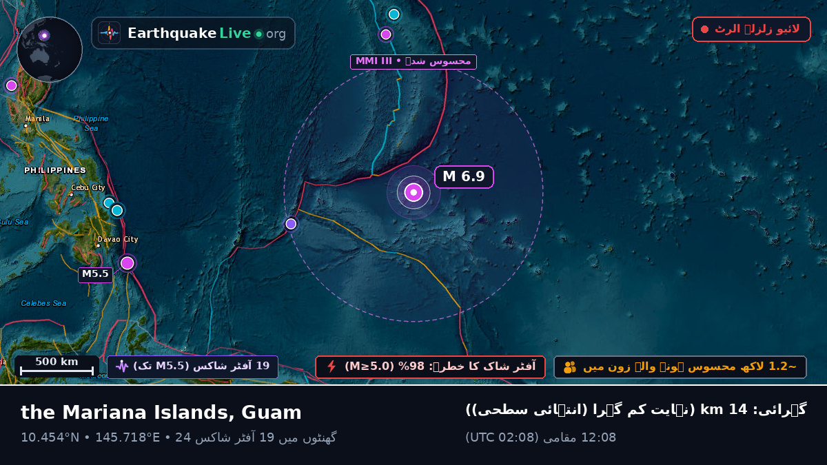شمالی بحر الکاہل (Guam)