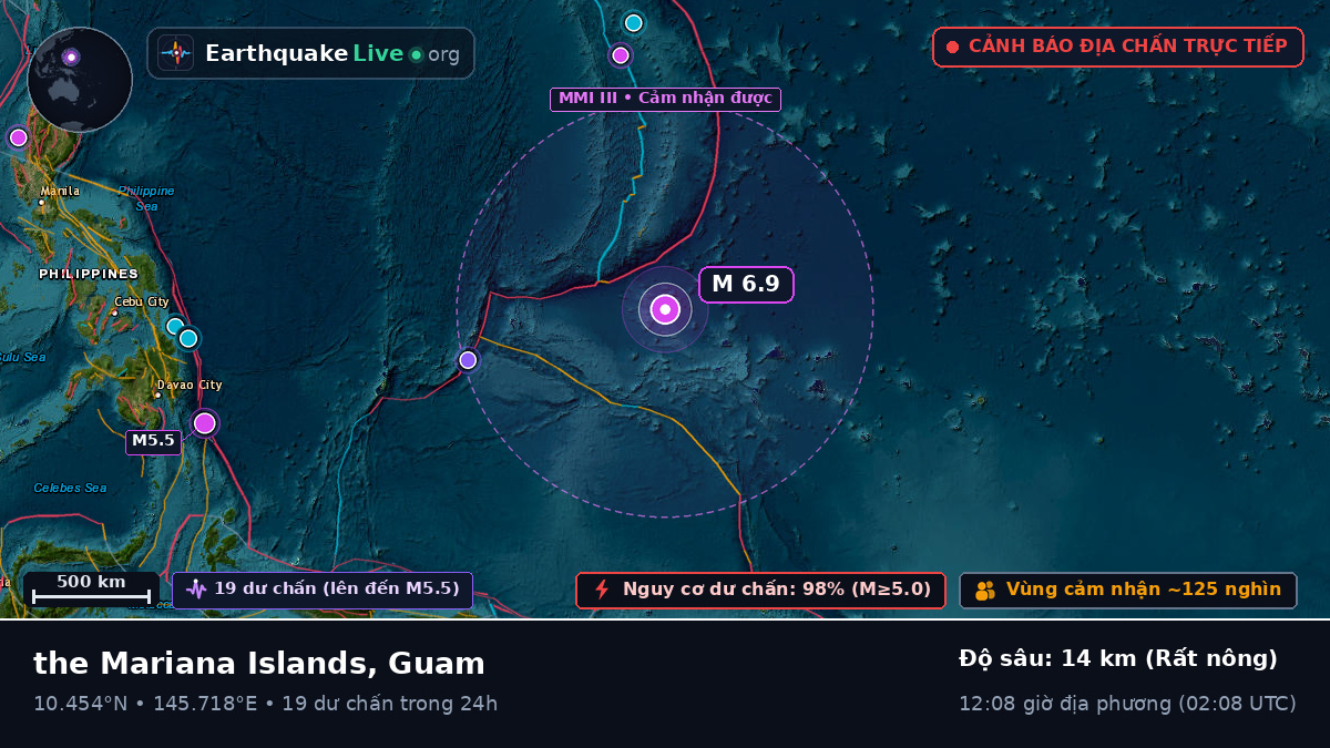 Bắc Thái Bình Dương (Guam)