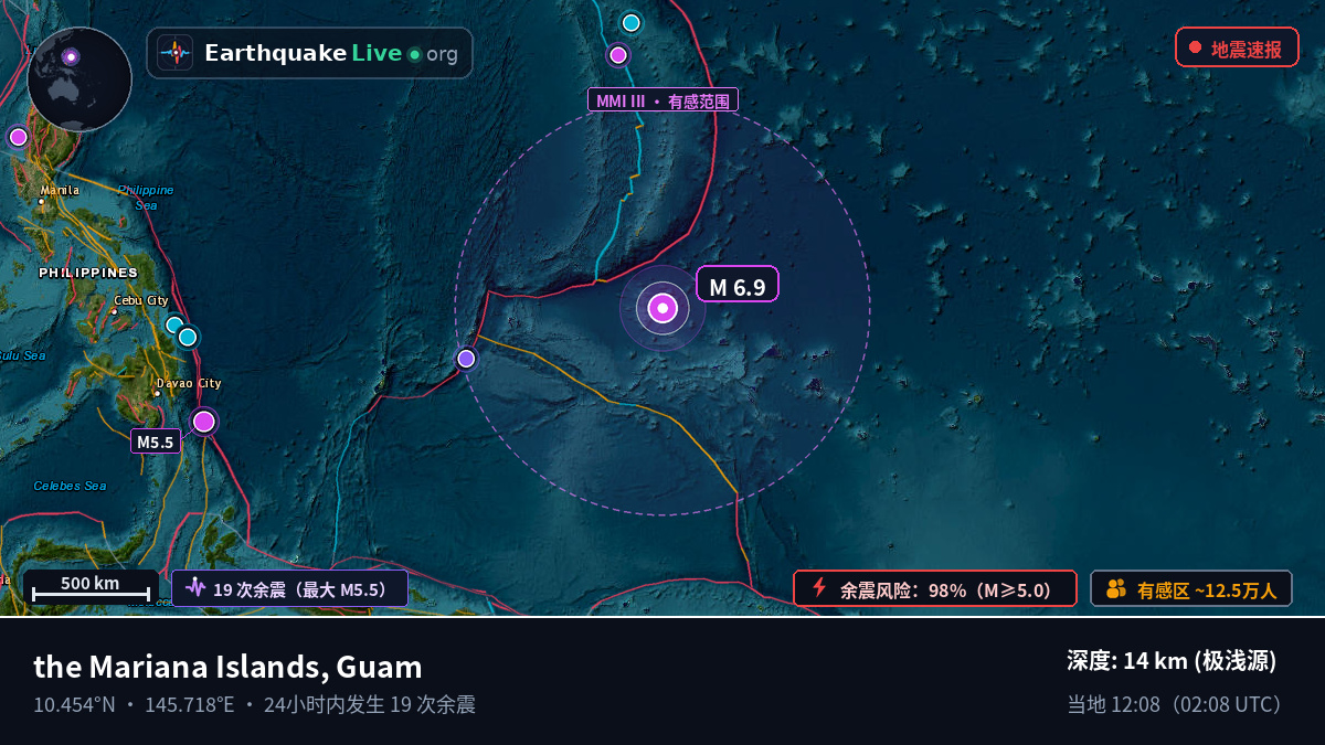 北太平洋 (Guam)