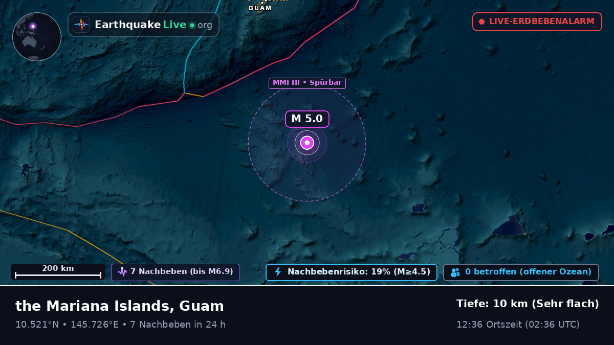 Nordpazifik (Guam)