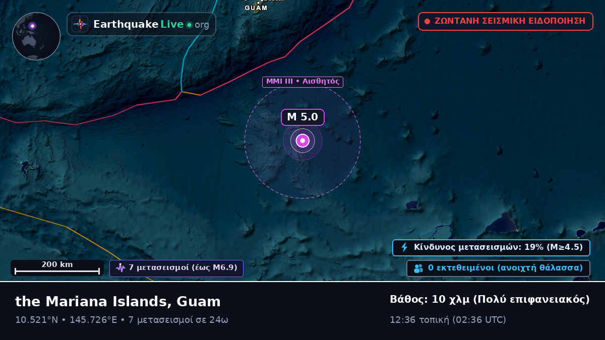 Βόρειος Ειρηνικός Ωκεανός (Guam)