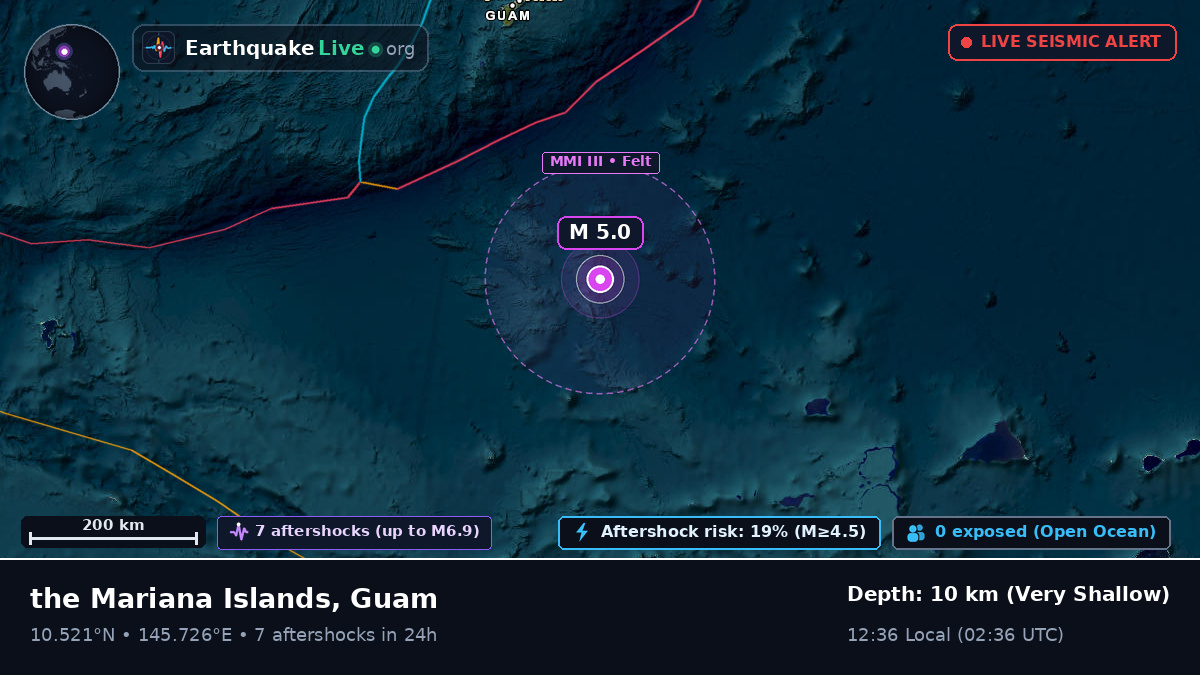 North Pacific Ocean (Guam)