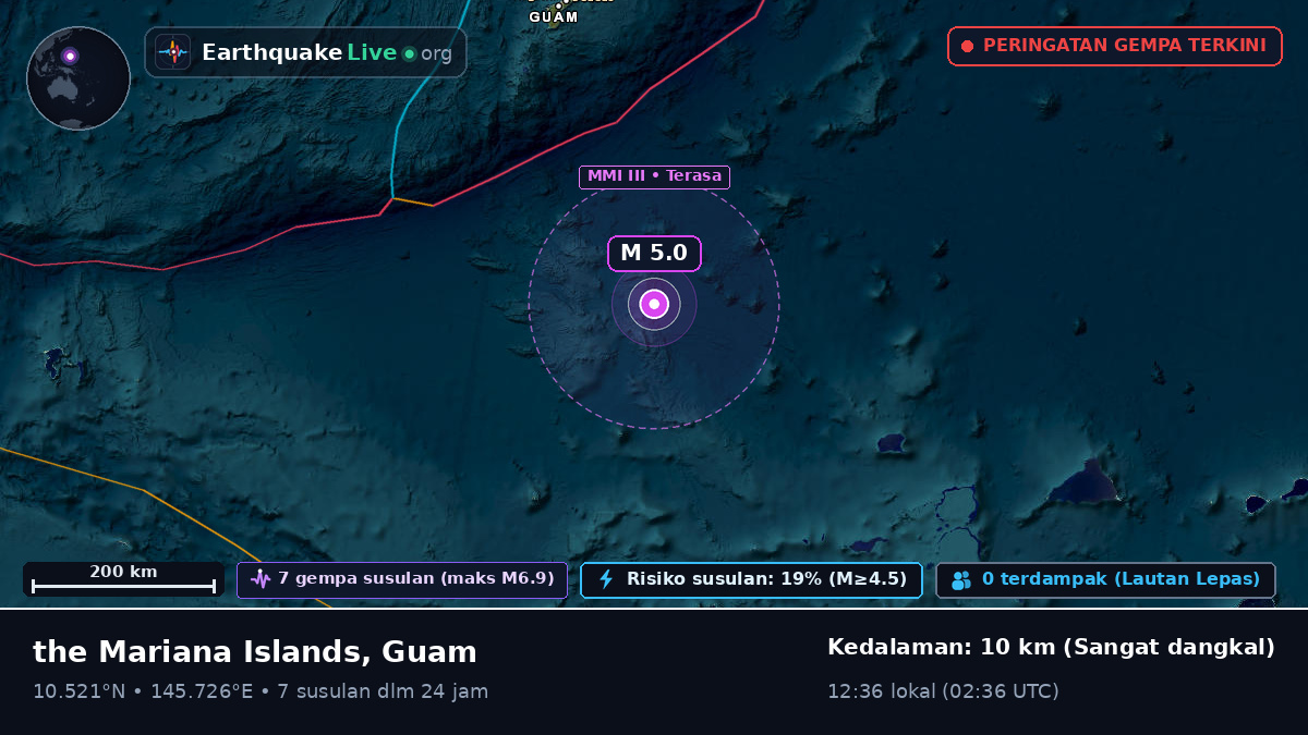 Samudra Pasifik Utara (Guam)