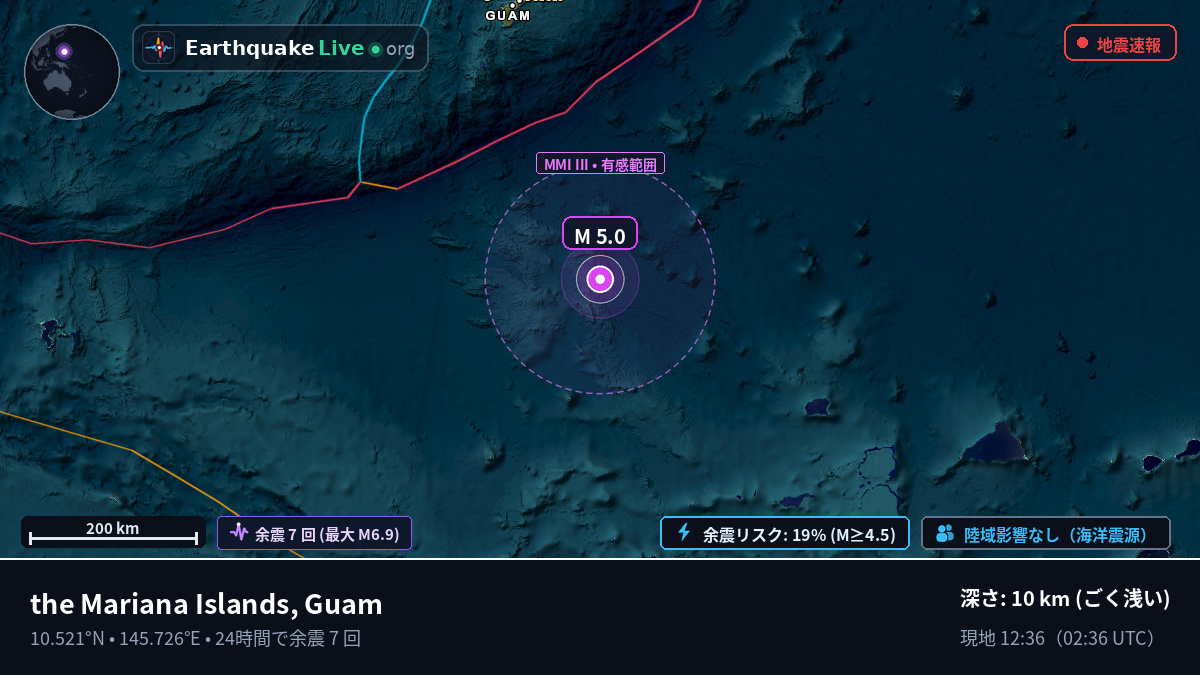 北太平洋 (Guam)