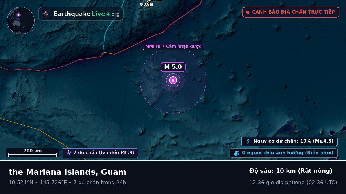Bắc Thái Bình Dương (Guam)