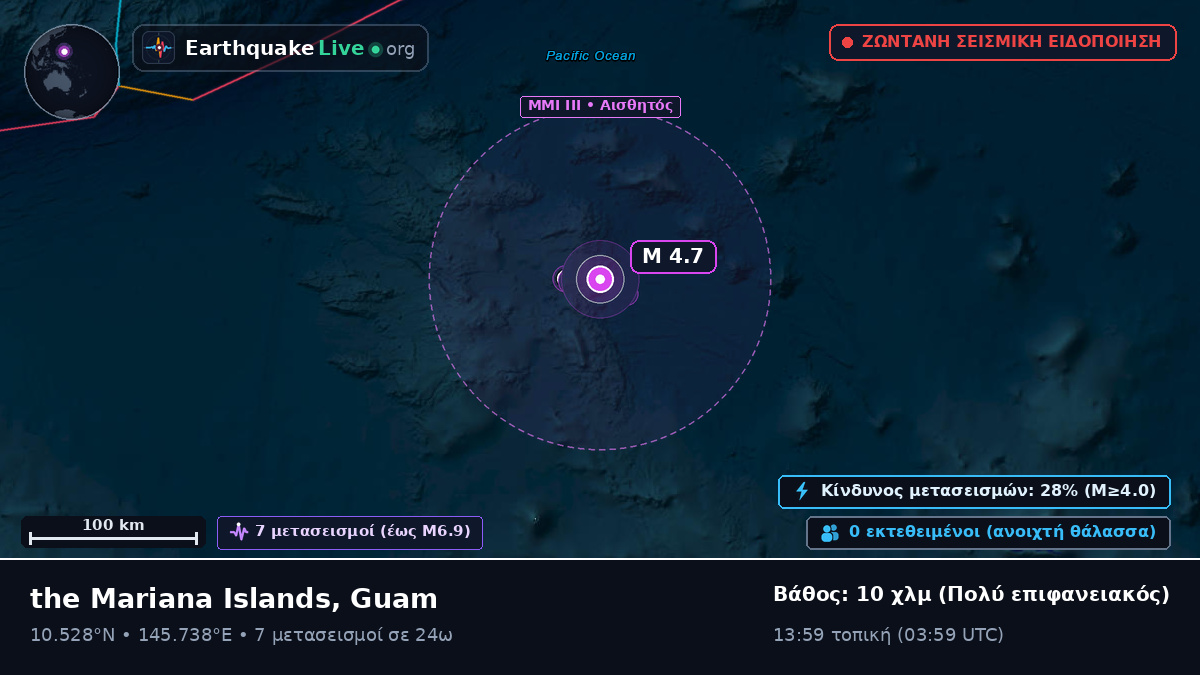 Βόρειος Ειρηνικός Ωκεανός (Guam)