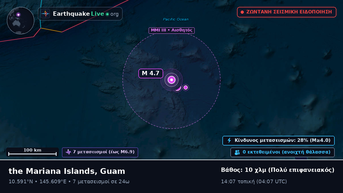 Βόρειος Ειρηνικός Ωκεανός (Guam)