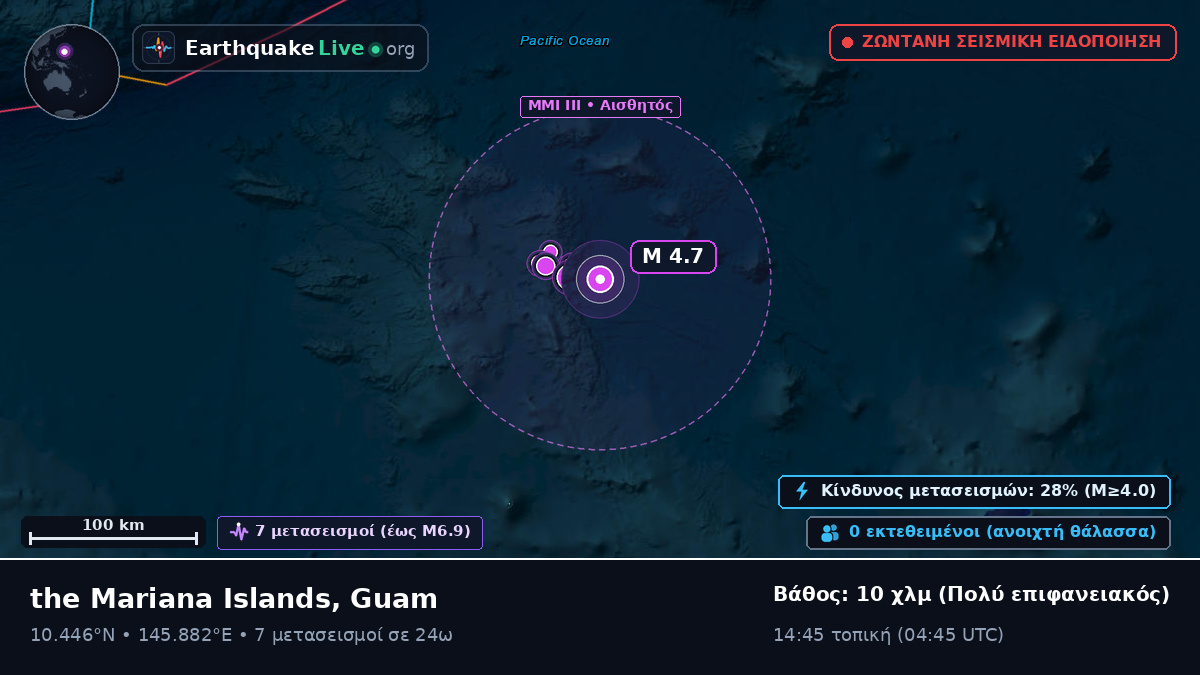 Βόρειος Ειρηνικός Ωκεανός (Guam)