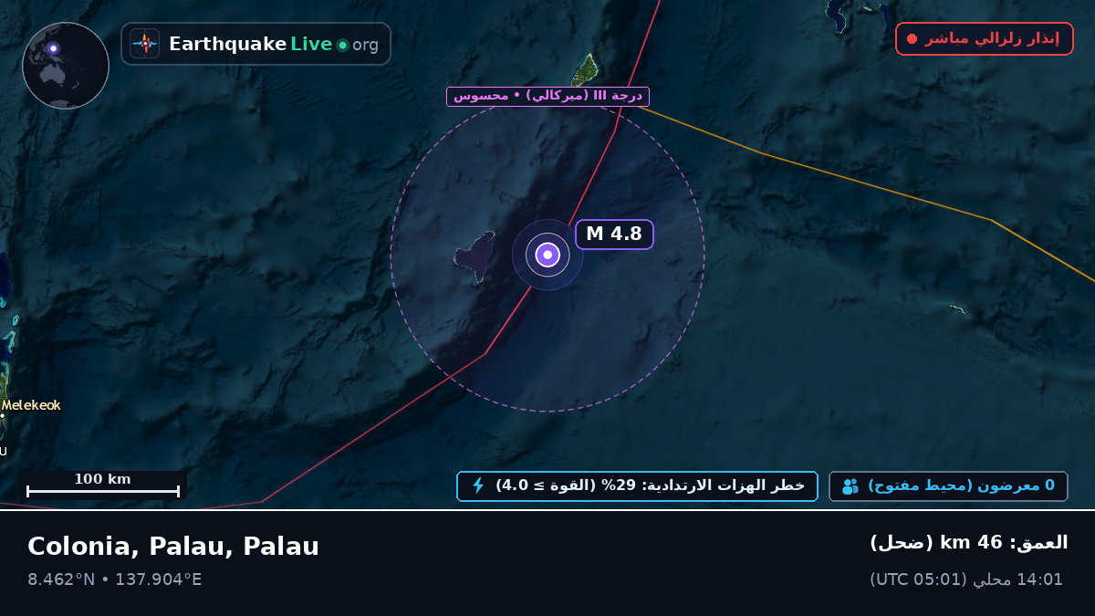 بحر الفلبين (Palau)