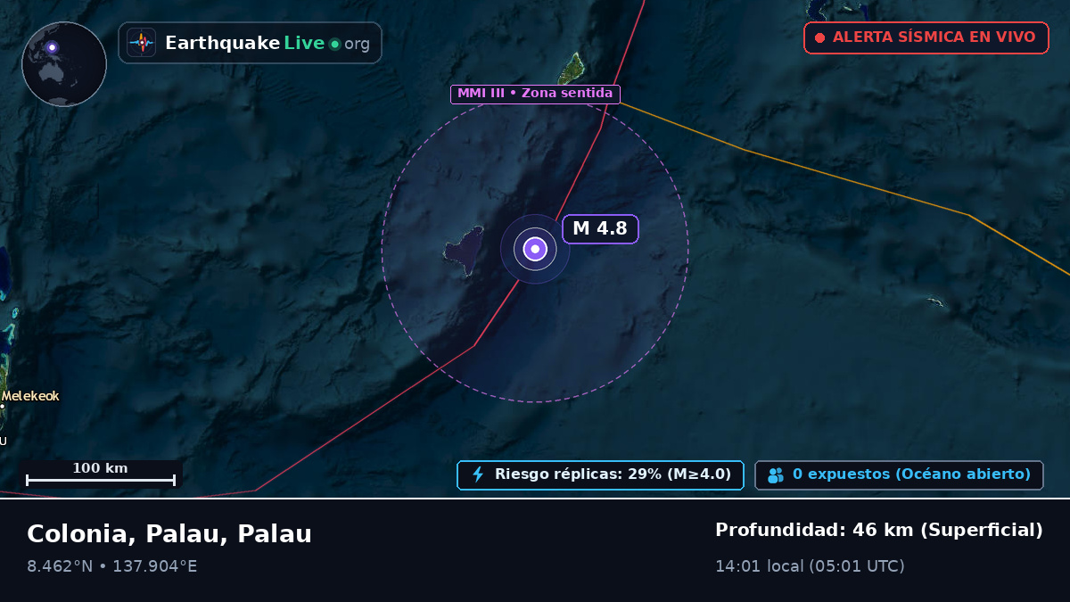 Mar de Filipinas (Palau)