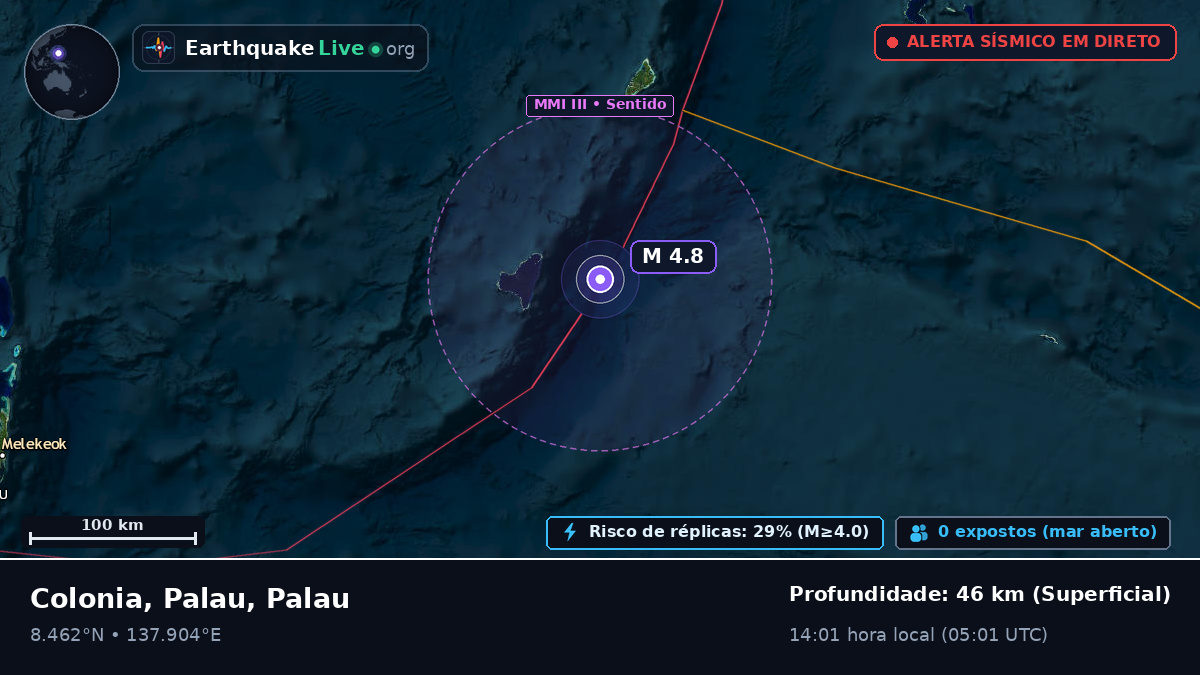 Mar das Filipinas (Palau)