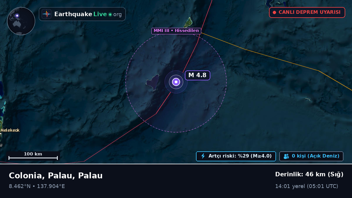 Filipin Denizi (Palau)