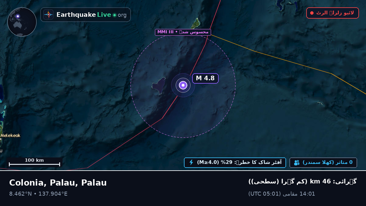 بحیرہ فلپائن (Palau)