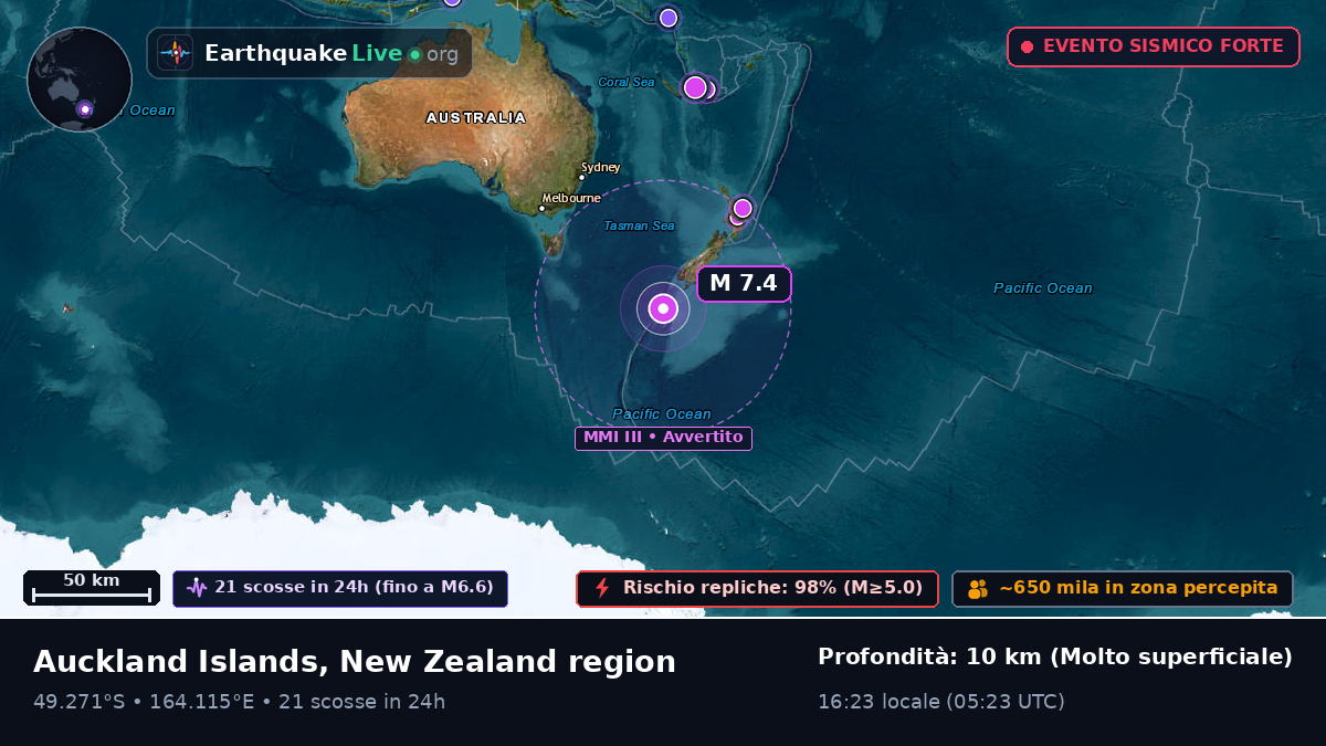 Oceano Pacifico meridionale (Nuova Zelanda)