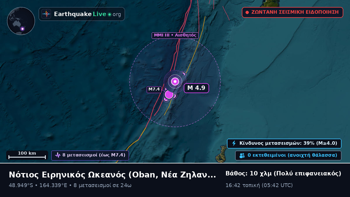 Νότιος Ειρηνικός Ωκεανός (Νέα Ζηλανδία)