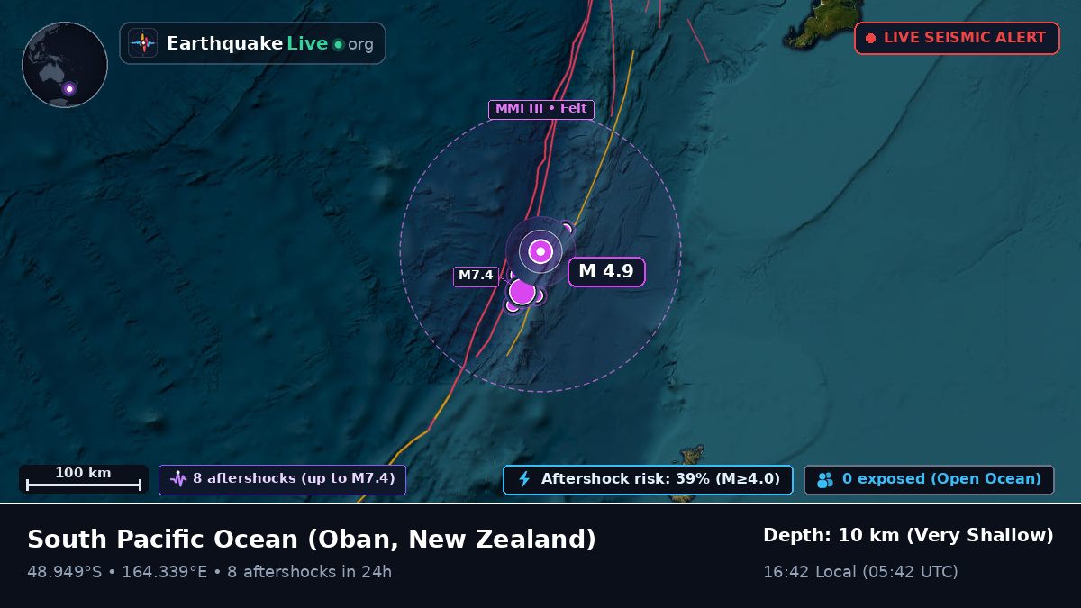 South Pacific Ocean (New Zealand)