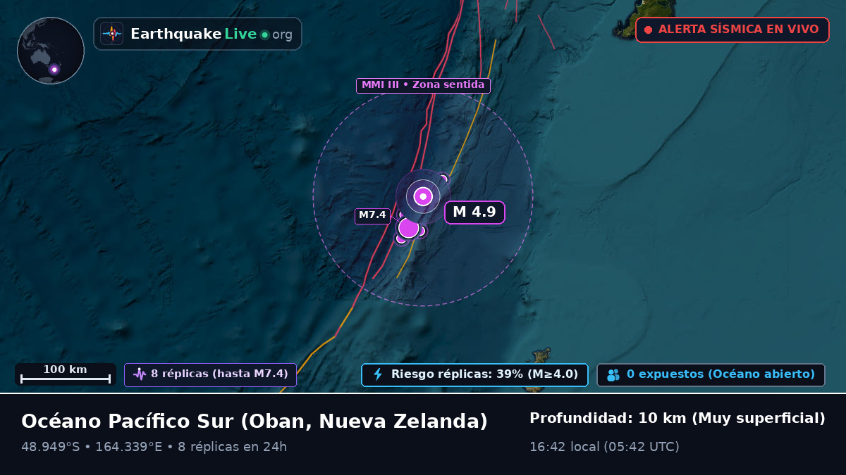 Océano Pacífico Sur (Nueva Zelanda)