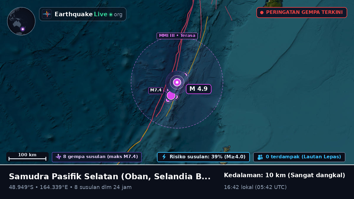 Samudra Pasifik Selatan (Selandia Baru)