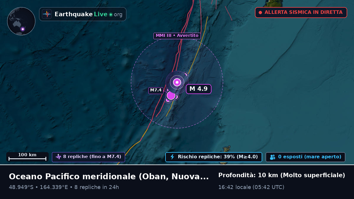 Oceano Pacifico meridionale (Nuova Zelanda)