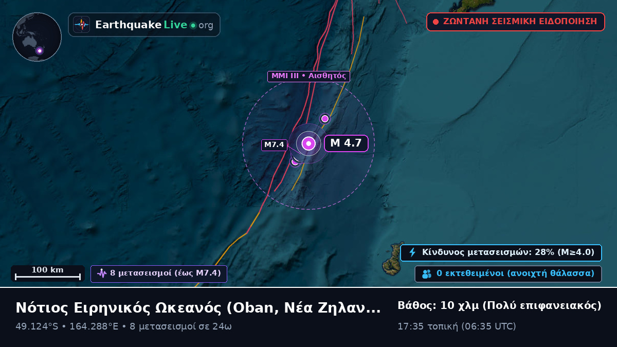 Νότιος Ειρηνικός Ωκεανός (Νέα Ζηλανδία)