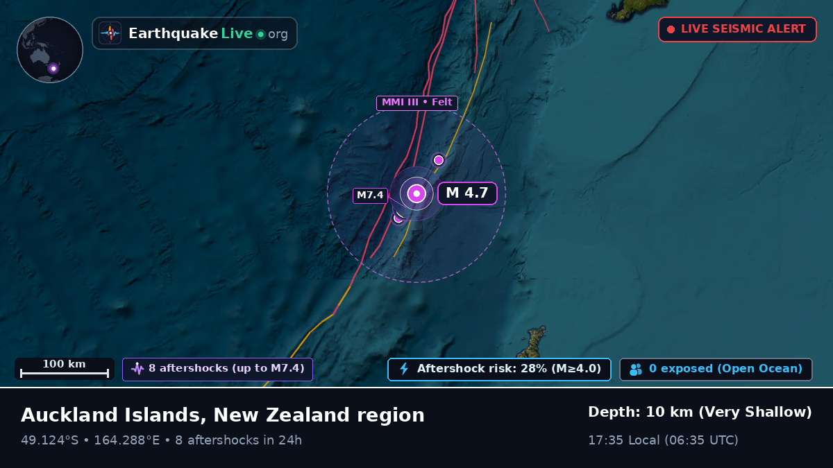 South Pacific Ocean (New Zealand)