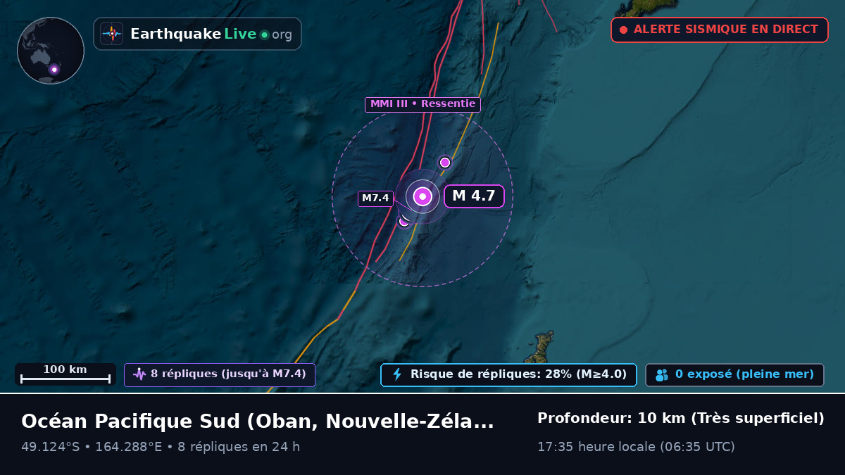 Océan Pacifique Sud (Nouvelle-Zélande)