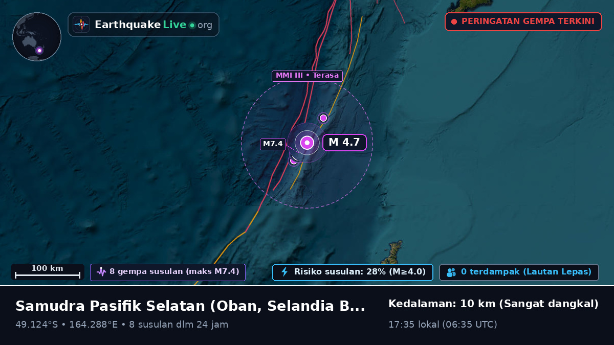 Samudra Pasifik Selatan (Selandia Baru)