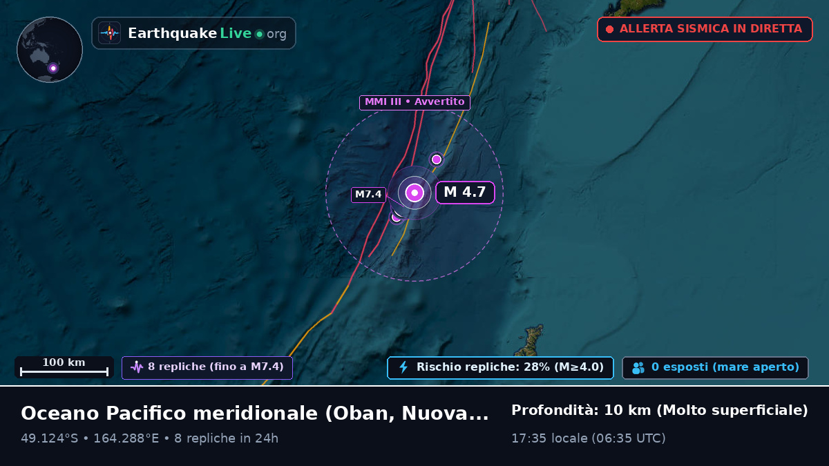 Oceano Pacifico meridionale (Nuova Zelanda)
