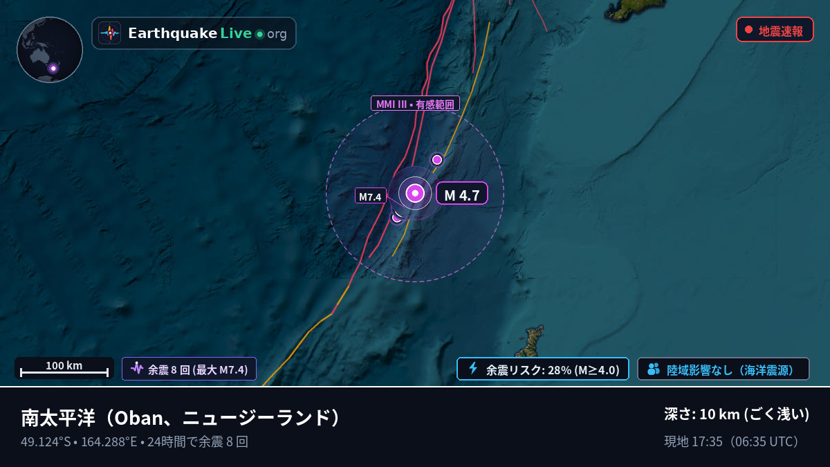 南太平洋 (ニュージーランド)