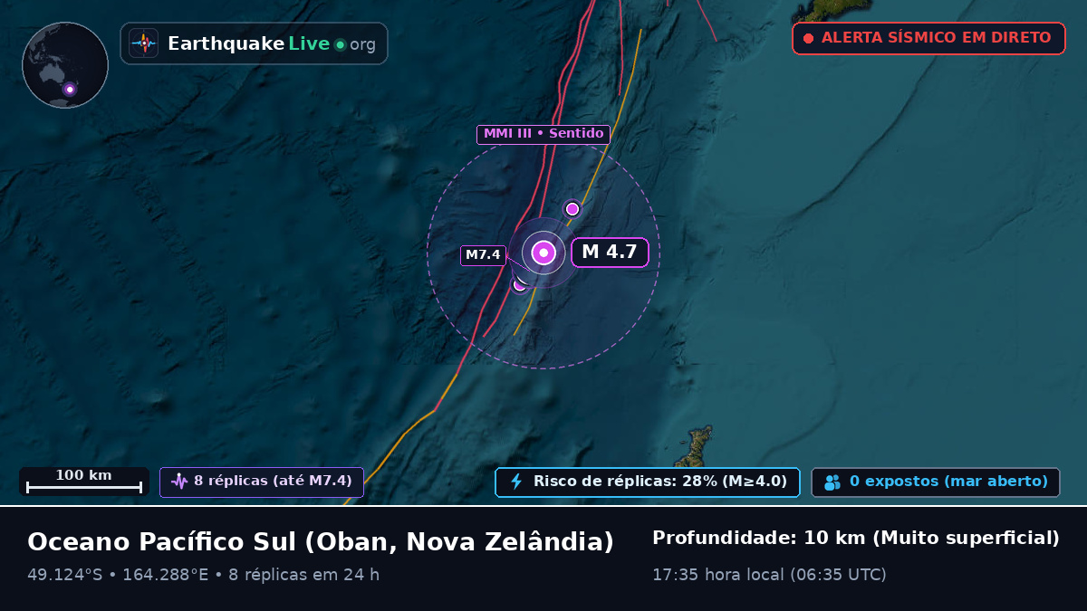 Oceano Pacífico Sul (Nova Zelândia)