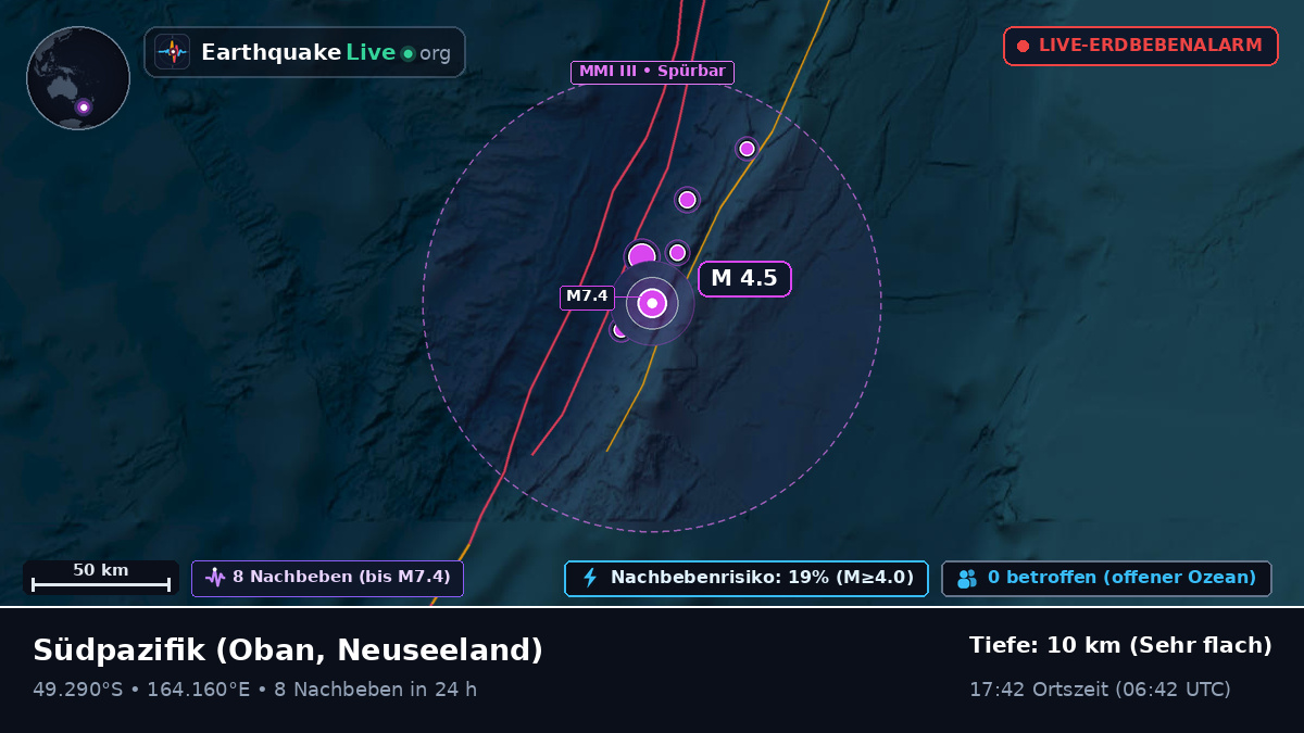 Südpazifik (Neuseeland)