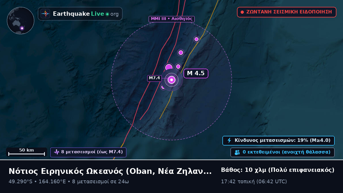 Νότιος Ειρηνικός Ωκεανός (Νέα Ζηλανδία)