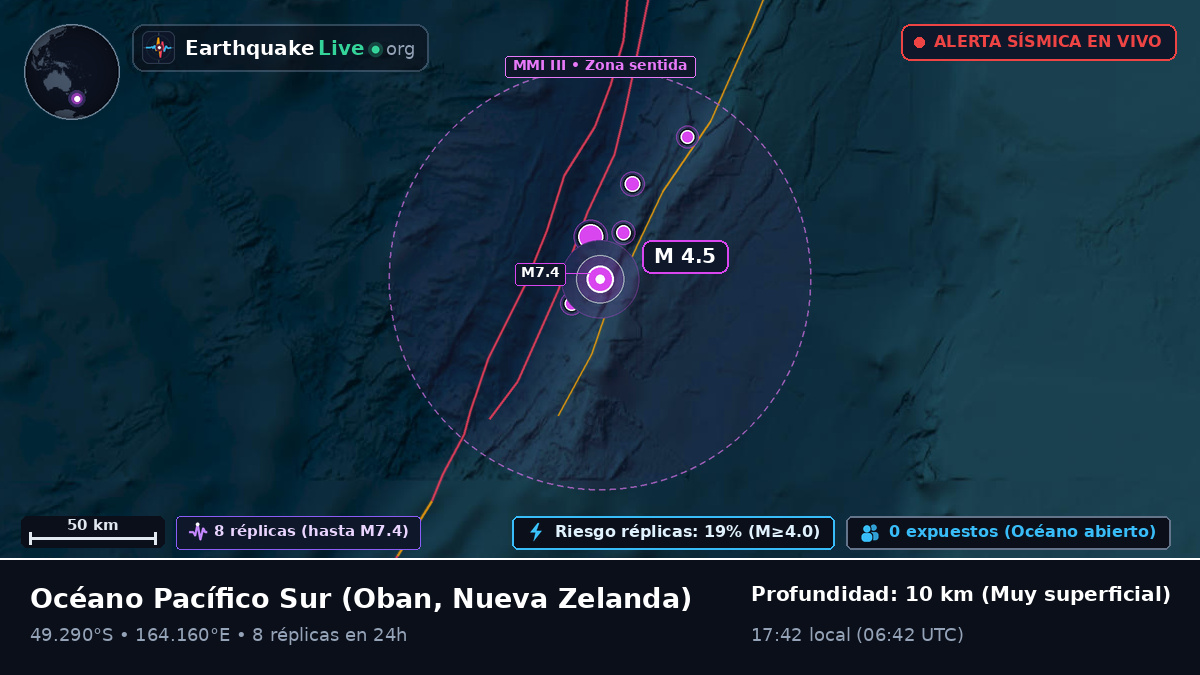 Océano Pacífico Sur (Nueva Zelanda)
