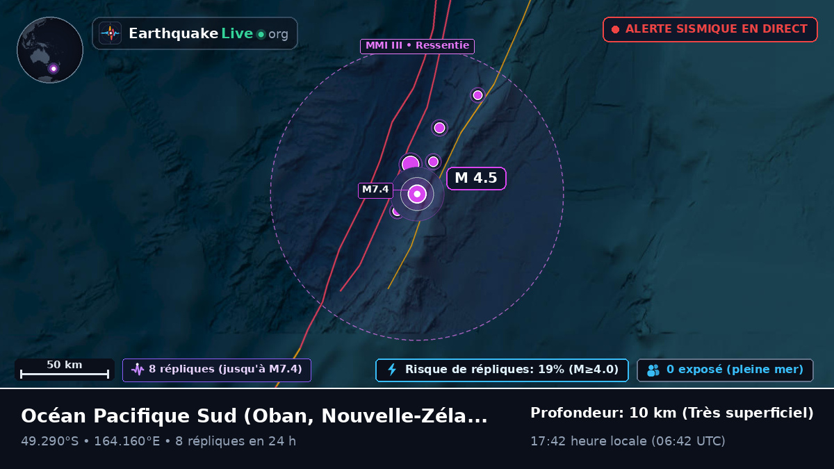 Océan Pacifique Sud (Nouvelle-Zélande)