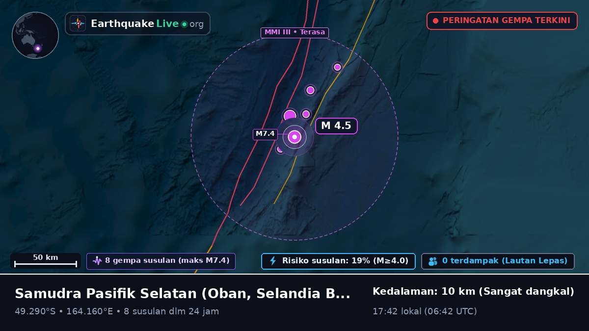 Samudra Pasifik Selatan (Selandia Baru)