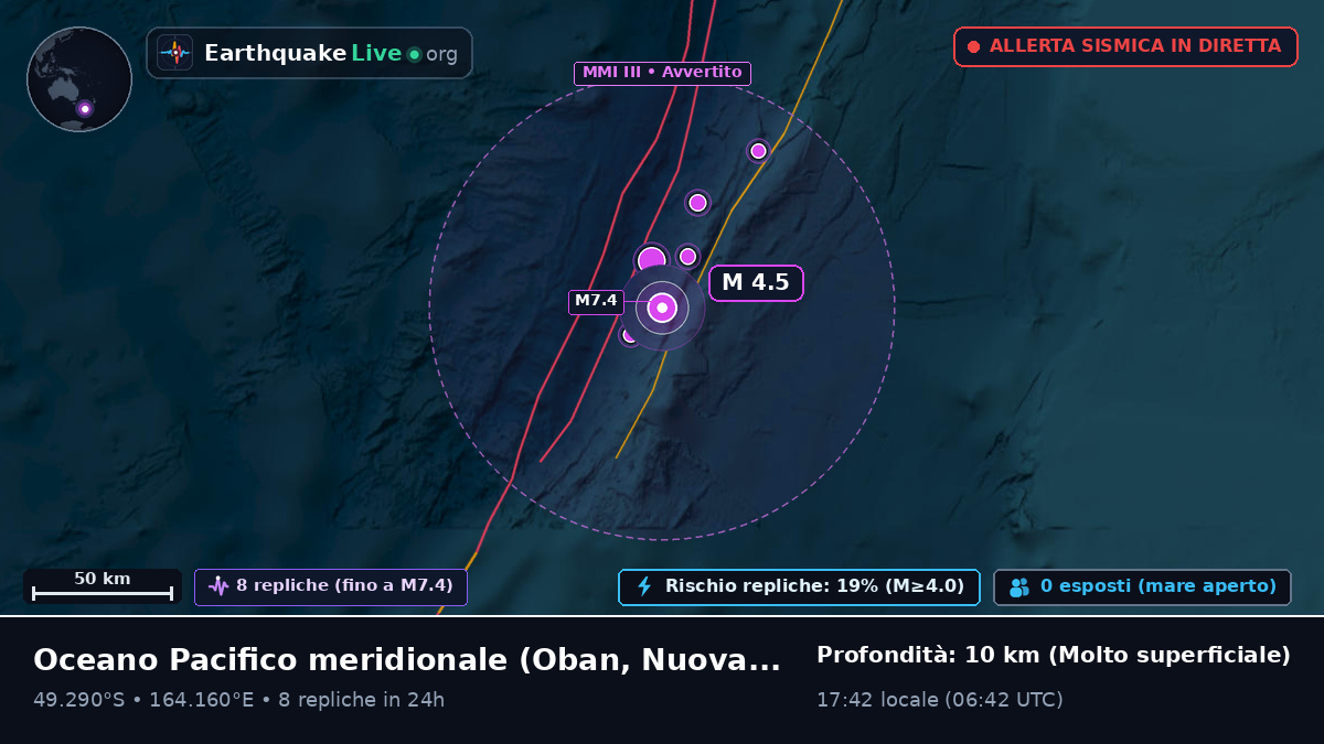 Oceano Pacifico meridionale (Nuova Zelanda)