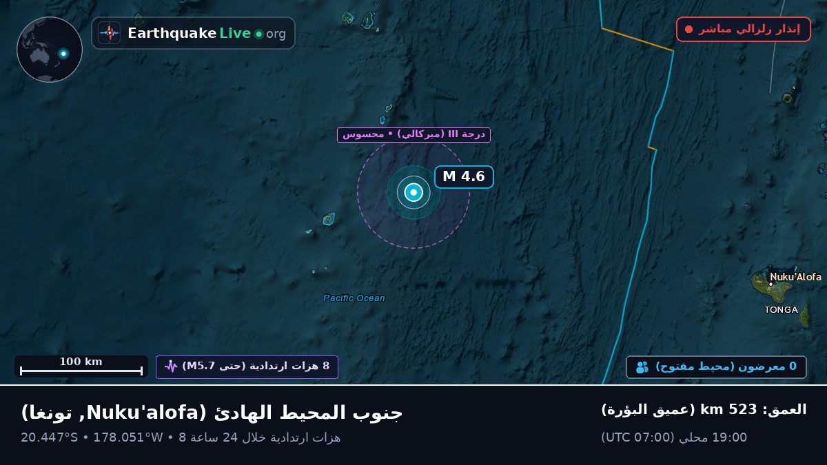 جنوب المحيط الهادئ (تونغا)
