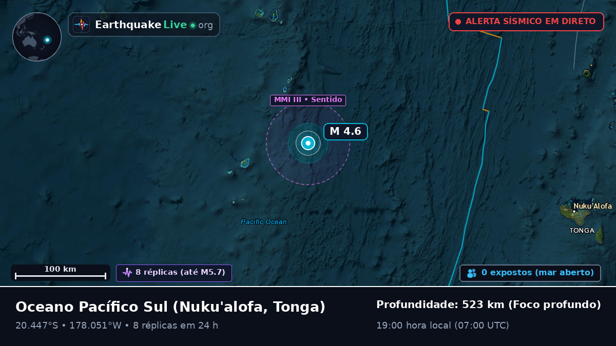 Oceano Pacífico Sul (Tonga)