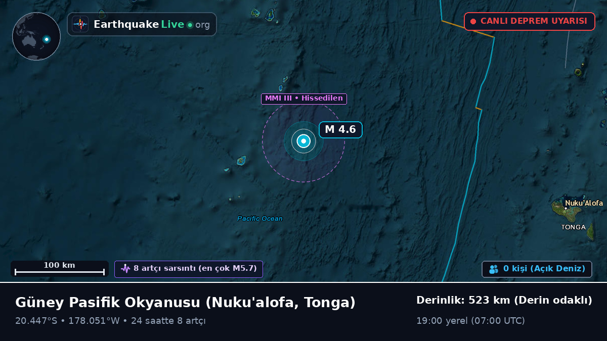 Güney Pasifik Okyanusu (Tonga)