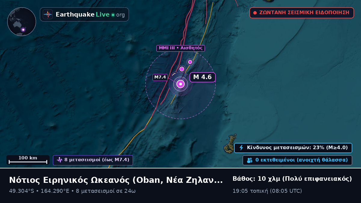 Νότιος Ειρηνικός Ωκεανός (Νέα Ζηλανδία)