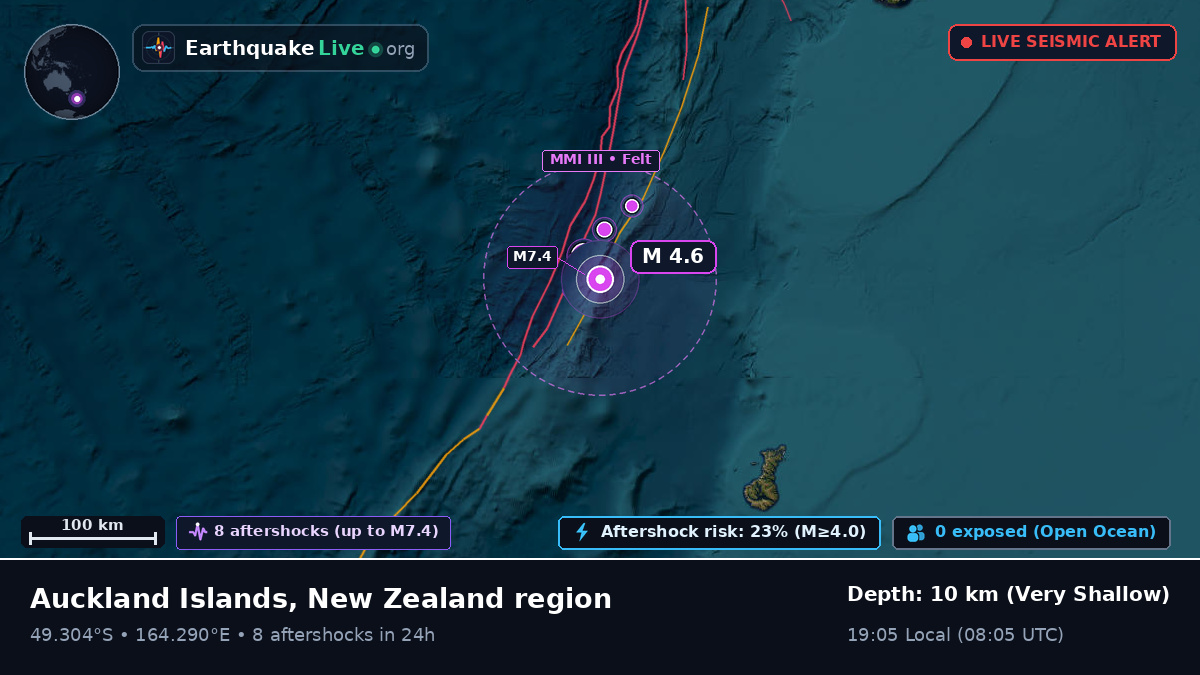 South Pacific Ocean (New Zealand)