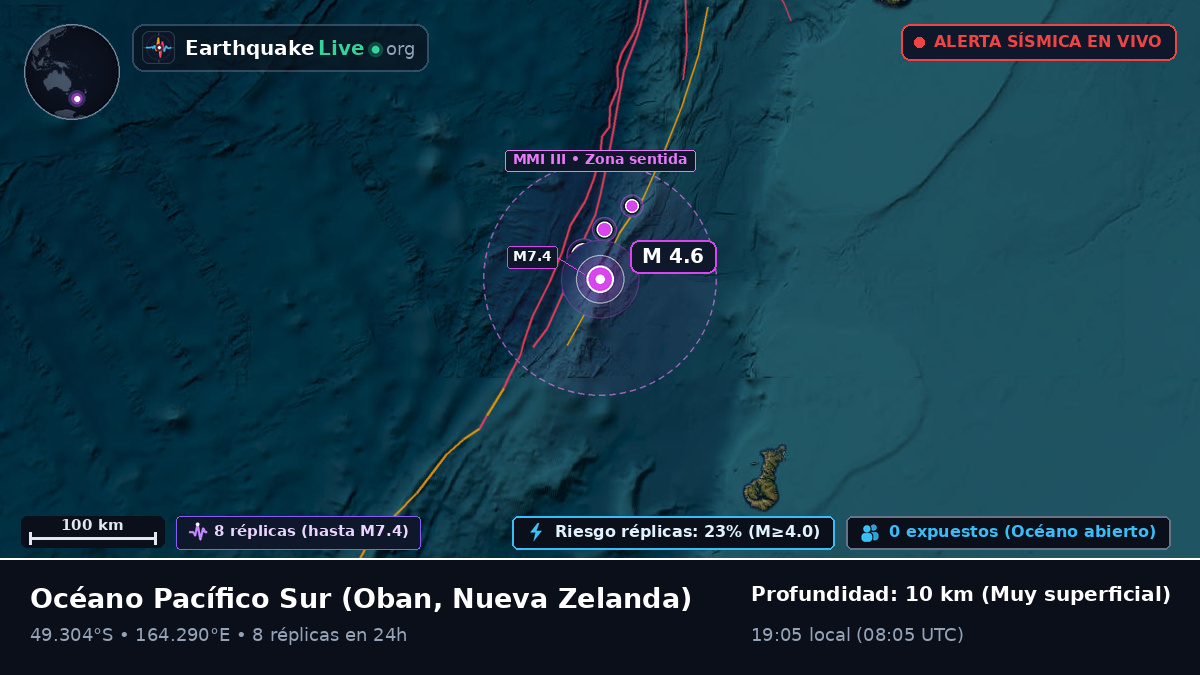 Océano Pacífico Sur (Nueva Zelanda)